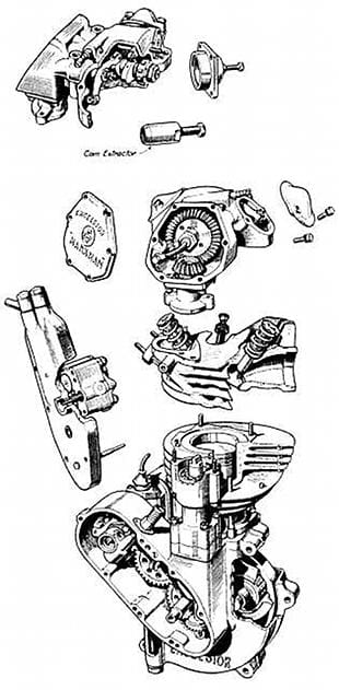 Bevel driven ohc Excelsior Manxman engine artwork