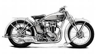 1929 Victoria 350cc classic motorcycle