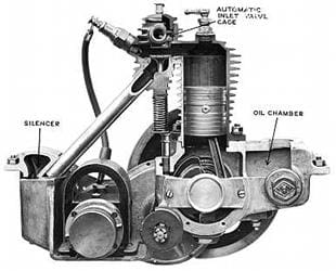 Wall Auto-Wheel classic motorcycle engine schematic