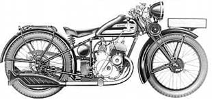 Zundapp B170/B200 classic motorcycle introduced in 1932